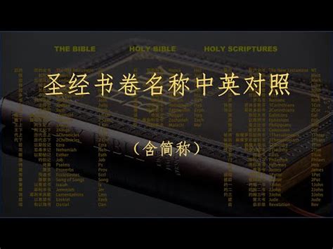 聖經名字男2022|出自《聖經》中的男孩名字大全，父母一看就喜歡 – 星。